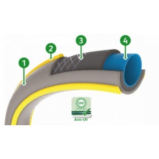 Градински маркуч 50м (1/2")